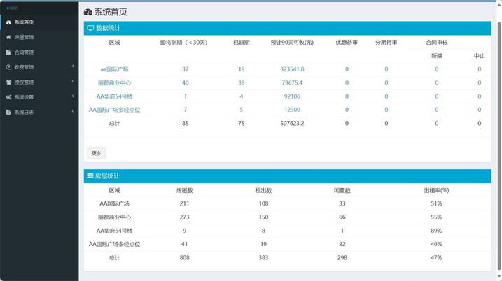 商铺租赁管理系统 1.jpg